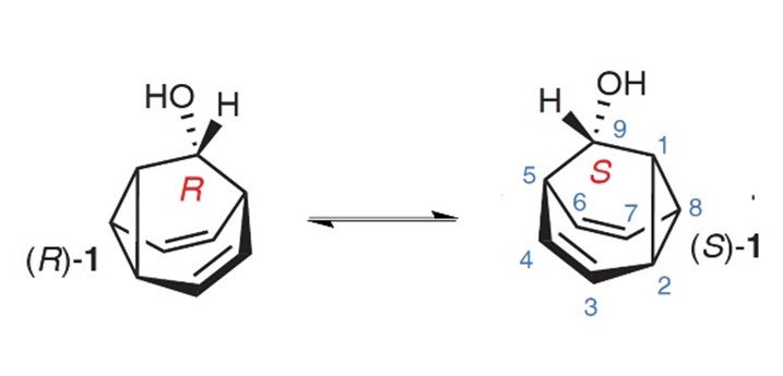 One isomer of the cage, the R form, shown on lefthand side, spontaneously changes into its mirror-image S form and then back again